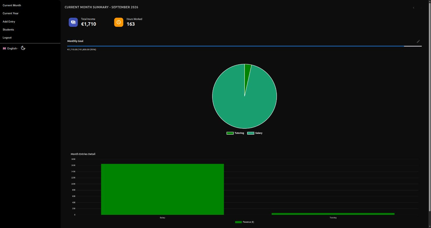 IncomeTracker